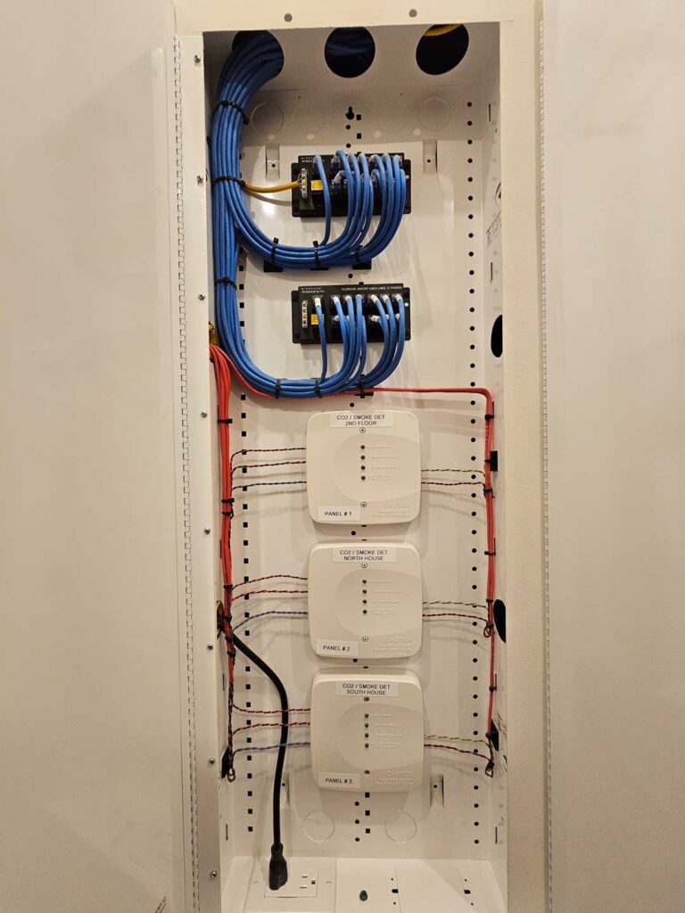 Security Panels